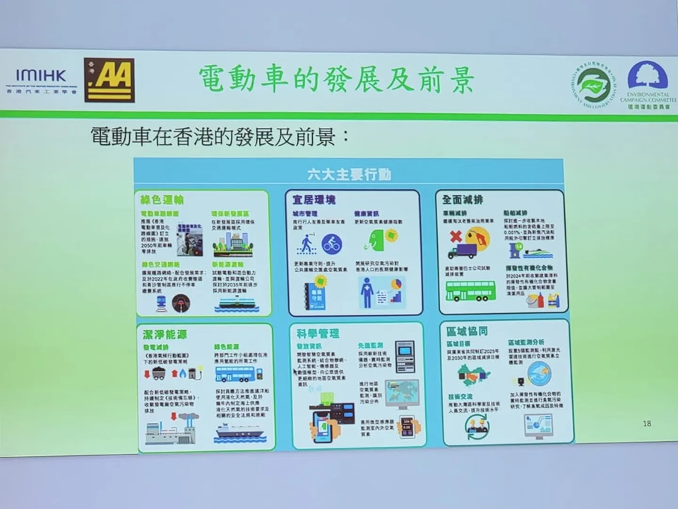 電動車研討會講座
