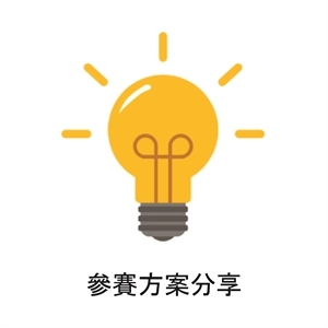 Kollabo Retail Marketing Platform