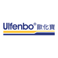 Ulfenbo