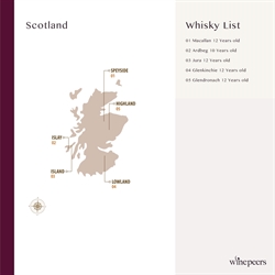 Whisky Tasting Gift Set (30ml x 5)