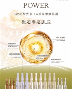 美國 i-firm Power 五重醫學修護安瓶