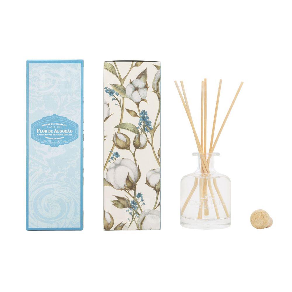 Ambiente Cotton Flower 室內擴香瓶 250ml